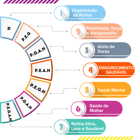 O Ative Corpo e Mente é mais que um Estúdio de Pilates Online (2)